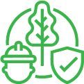 Management Systems